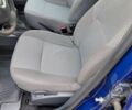 Синій ВАЗ Largus, об'ємом двигуна 1.6 л та пробігом 160 тис. км за 6300 $, фото 10 на Automoto.ua