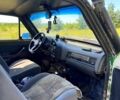 Белый ВАЗ Нива, объемом двигателя 1.6 л и пробегом 75 тыс. км за 4499 $, фото 6 на Automoto.ua