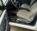 ВАЗ Нива, объемом двигателя 17 л и пробегом 0 тыс. км за 1900 $, фото 5 на Automoto.ua