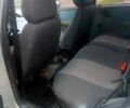 ВАЗ Нива 2005 у Краснокутске на Automoto.ua ВАЗ Нива, об'ємом двигуна 1.7 л та пробігом 0 тис. км за 3500 $, фото 7 на Automoto.ua