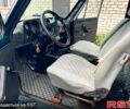 ВАЗ Нива 1986 у Кременчуге на Automoto.ua Зелений ВАЗ Нива, об'ємом двигуна 1.6 л та пробігом 200 тис. км за 2200 $, фото 7 на Automoto.ua