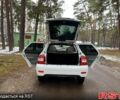 Белый ВАЗ Priora, объемом двигателя 16 л и пробегом 175 тыс. км за 3300 $, фото 10 на Automoto.ua