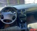 Белый ВАЗ Priora, объемом двигателя 1.6 л и пробегом 200 тыс. км за 1600 $, фото 7 на Automoto.ua