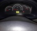 Білий ВАЗ Priora, об'ємом двигуна 1.6 л та пробігом 60 тис. км за 3850 $, фото 10 на Automoto.ua