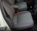 Белый ВАЗ Priora, объемом двигателя 1.6 л и пробегом 140 тыс. км за 2990 $, фото 8 на Automoto.ua