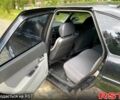 Черный ВАЗ Priora, объемом двигателя 1.6 л и пробегом 194 тыс. км за 2450 $, фото 7 на Automoto.ua