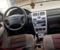 Черный ВАЗ Priora, объемом двигателя 1.6 л и пробегом 161 тыс. км за 2000 $, фото 4 на Automoto.ua