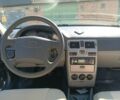 Черный ВАЗ Приора, объемом двигателя 16 л и пробегом 56 тыс. км за 3600 $, фото 26 на Automoto.ua