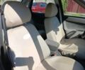 Черный ВАЗ Приора, объемом двигателя 16 л и пробегом 56 тыс. км за 3600 $, фото 18 на Automoto.ua