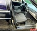 Чорний ВАЗ Priora, об'ємом двигуна 1.6 л та пробігом 283 тис. км за 1000 $, фото 2 на Automoto.ua