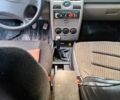 Красный ВАЗ Priora, объемом двигателя 1.5 л и пробегом 82 тыс. км за 4000 $, фото 4 на Automoto.ua