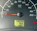 Красный ВАЗ Priora, объемом двигателя 1.6 л и пробегом 60 тыс. км за 5500 $, фото 5 на Automoto.ua