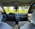 Червоний ВАЗ Priora, об'ємом двигуна 1.6 л та пробігом 242 тис. км за 2600 $, фото 7 на Automoto.ua