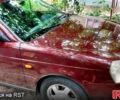 Красный ВАЗ Priora, объемом двигателя 1.6 л и пробегом 214 тыс. км за 2200 $, фото 2 на Automoto.ua