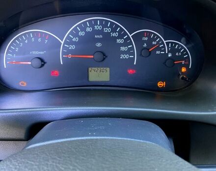 Червоний ВАЗ Priora, об'ємом двигуна 1.6 л та пробігом 242 тис. км за 2600 $, фото 6 на Automoto.ua