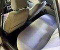 Червоний ВАЗ Priora, об'ємом двигуна 1.6 л та пробігом 202 тис. км за 2300 $, фото 7 на Automoto.ua