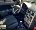 Красный ВАЗ Priora, объемом двигателя 1.6 л и пробегом 110 тыс. км за 2550 $, фото 6 на Automoto.ua