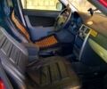 Красный ВАЗ Priora, объемом двигателя 1.6 л и пробегом 150 тыс. км за 2900 $, фото 2 на Automoto.ua