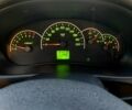 Червоний ВАЗ Priora, об'ємом двигуна 1.6 л та пробігом 165 тис. км за 3700 $, фото 5 на Automoto.ua
