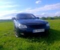 ВАЗ Priora, объемом двигателя 1.6 л и пробегом 0 тыс. км за 1800 $, фото 1 на Automoto.ua