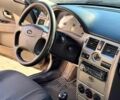 ВАЗ Priora, объемом двигателя 1.6 л и пробегом 264 тыс. км за 2300 $, фото 10 на Automoto.ua