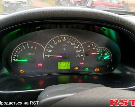 ВАЗ Priora, объемом двигателя 1.5 л и пробегом 0 тыс. км за 2500 $, фото 5 на Automoto.ua