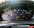 ВАЗ Priora, объемом двигателя 1.6 л и пробегом 188 тыс. км за 2500 $, фото 2 на Automoto.ua