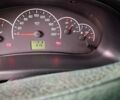 ВАЗ Priora, объемом двигателя 1.6 л и пробегом 177 тыс. км за 1900 $, фото 1 на Automoto.ua