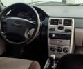 ВАЗ Priora, объемом двигателя 1.6 л и пробегом 105 тыс. км за 3900 $, фото 4 на Automoto.ua