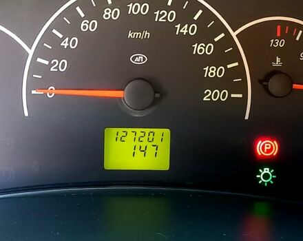 ВАЗ Priora, объемом двигателя 1.6 л и пробегом 127 тыс. км за 3100 $, фото 2 на Automoto.ua