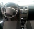 ВАЗ Priora, объемом двигателя 16 л и пробегом 125 тыс. км за 2500 $, фото 8 на Automoto.ua