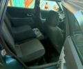 ВАЗ Priora, объемом двигателя 1.6 л и пробегом 198 тыс. км за 3200 $, фото 5 на Automoto.ua