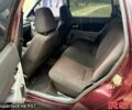 ВАЗ Priora, объемом двигателя 16 л и пробегом 190 тыс. км за 3200 $, фото 9 на Automoto.ua