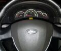 ВАЗ Priora, об'ємом двигуна 1.6 л та пробігом 163 тис. км за 2300 $, фото 6 на Automoto.ua