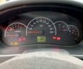 ВАЗ Priora, объемом двигателя 1.6 л и пробегом 79 тыс. км за 3600 $, фото 1 на Automoto.ua