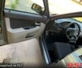 Серый ВАЗ Priora, объемом двигателя 1.6 л и пробегом 150 тыс. км за 2700 $, фото 5 на Automoto.ua