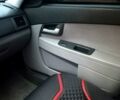 Серый ВАЗ Priora, объемом двигателя 1.6 л и пробегом 0 тыс. км за 2450 $, фото 5 на Automoto.ua