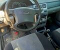 Серый ВАЗ Priora, объемом двигателя 1.6 л и пробегом 100 тыс. км за 1700 $, фото 7 на Automoto.ua