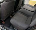 Сірий ВАЗ Priora, об'ємом двигуна 1.6 л та пробігом 0 тис. км за 1800 $, фото 10 на Automoto.ua