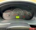 Сірий ВАЗ Priora, об'ємом двигуна 1.6 л та пробігом 76 тис. км за 3499 $, фото 9 на Automoto.ua