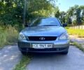Серый ВАЗ Priora, объемом двигателя 1.6 л и пробегом 182 тыс. км за 2700 $, фото 1 на Automoto.ua