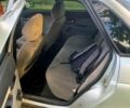 Серый ВАЗ Priora, объемом двигателя 1.6 л и пробегом 173 тыс. км за 2200 $, фото 4 на Automoto.ua