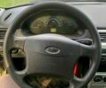 Серый ВАЗ Priora, объемом двигателя 1.6 л и пробегом 173 тыс. км за 2200 $, фото 2 на Automoto.ua