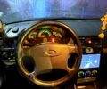 Серый ВАЗ Priora, объемом двигателя 1.6 л и пробегом 145 тыс. км за 3200 $, фото 10 на Automoto.ua