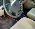 Серый ВАЗ Priora, объемом двигателя 1.6 л и пробегом 280 тыс. км за 2250 $, фото 1 на Automoto.ua