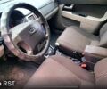 Серый ВАЗ Priora, объемом двигателя 1.6 л и пробегом 157 тыс. км за 2400 $, фото 4 на Automoto.ua
