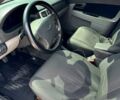 Серый ВАЗ Priora, объемом двигателя 1.6 л и пробегом 200 тыс. км за 2550 $, фото 5 на Automoto.ua