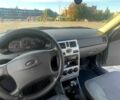 Сірий ВАЗ Priora, об'ємом двигуна 1.6 л та пробігом 217 тис. км за 2400 $, фото 3 на Automoto.ua