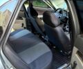Сірий ВАЗ Priora, об'ємом двигуна 1.6 л та пробігом 273 тис. км за 3200 $, фото 4 на Automoto.ua