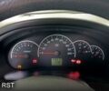 Сірий ВАЗ Priora, об'ємом двигуна 1.6 л та пробігом 150 тис. км за 2150 $, фото 2 на Automoto.ua